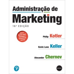 Administração De Marketing...